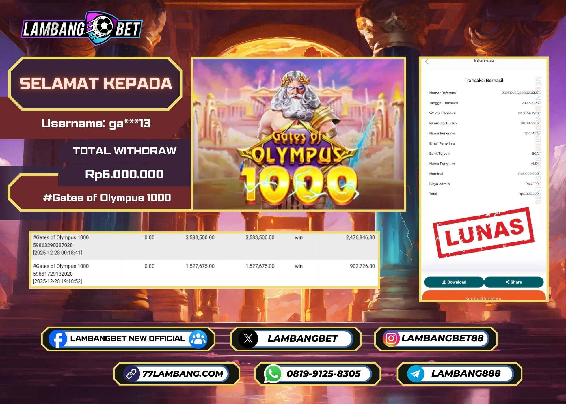 LAMBANGBET [28 DESEMBER 2025] JACKPOT SLOT Gates of Olympus 1000 "Rp6.000.000" LUNAS
